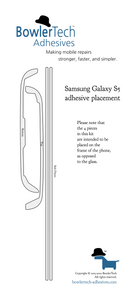 Samsung Galaxy S5 premium kit
